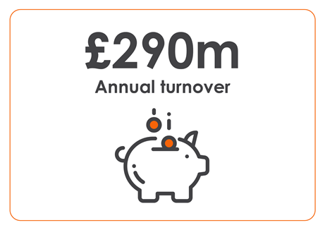 £290m Annual turnover